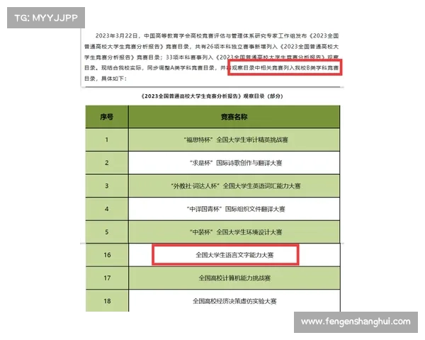 从纳英戈兰拒绝使用请看语言中的权力态度与社会关系